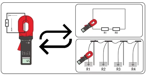 etcr 2000cplus 02 e1699303341442